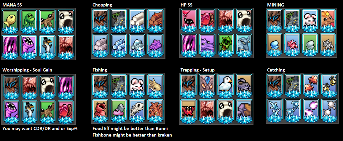 Image Of Optimized IdleOn Card Build Presets for Mana, Chopping, HP, Mining, Worshipping, Fishing, Trapping, and Catching