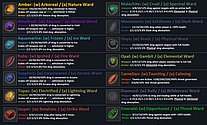  gem infographic quick reference image for Amazon New World